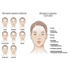 Przeciwzmarszczkowy zestaw do masażu twarzy EFEKTIMA - instrukcja